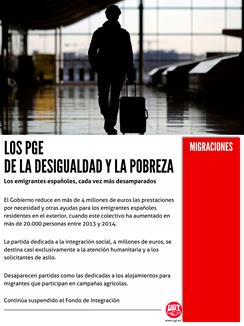 MIGRACIONES_244x326.jpg